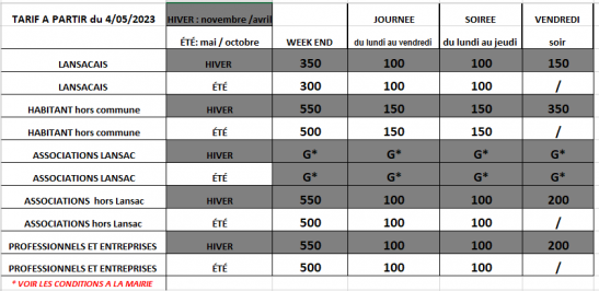 Capt SALLE DES FETES.PNG