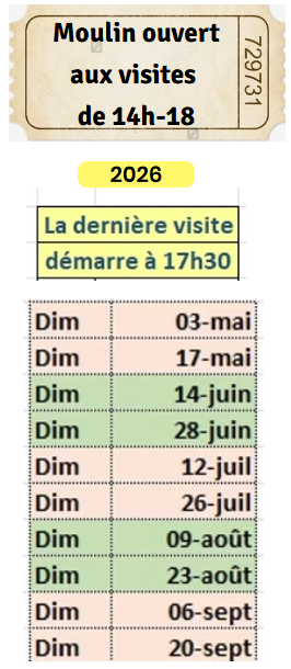 VISITES 2026.png